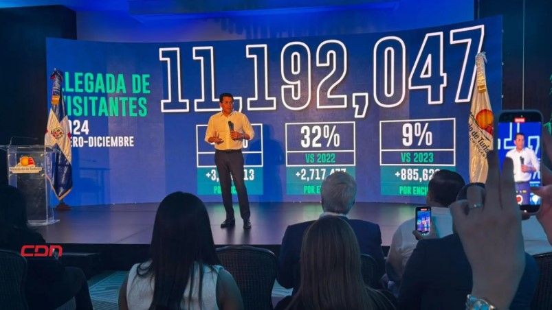 Un año récord para el turismo dominicano