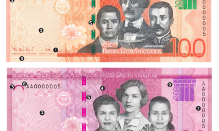 ¡No se deje engañar! Vea los pequeños trucos para asimilar si tiene una nota actual de 100 o 200 pesos