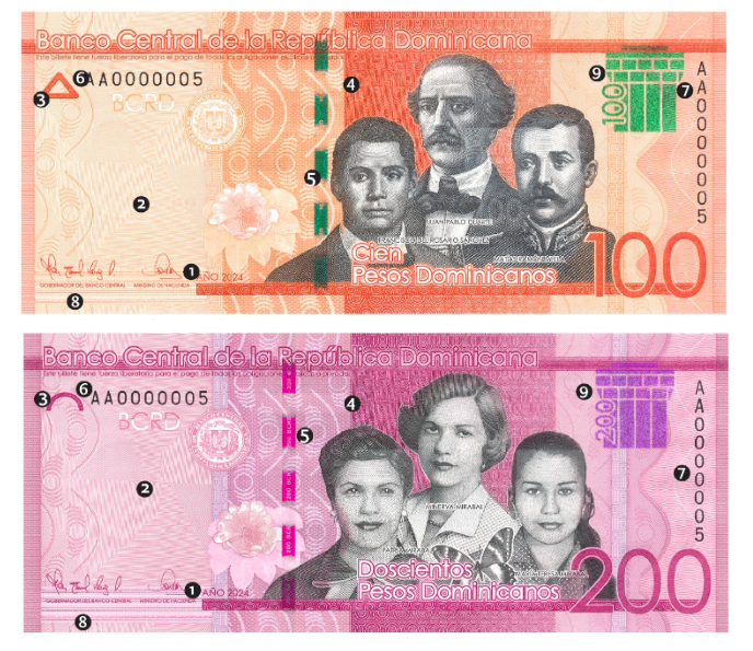 ¡No se deje engañar! Vea los pequeños trucos para asimilar si tiene una nota actual de 100 o 200 pesos
