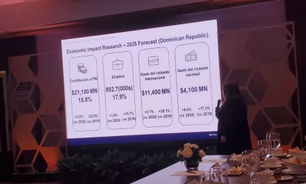El turismo contribuirá con US $ 21.1 mil millones al PIB en 2025