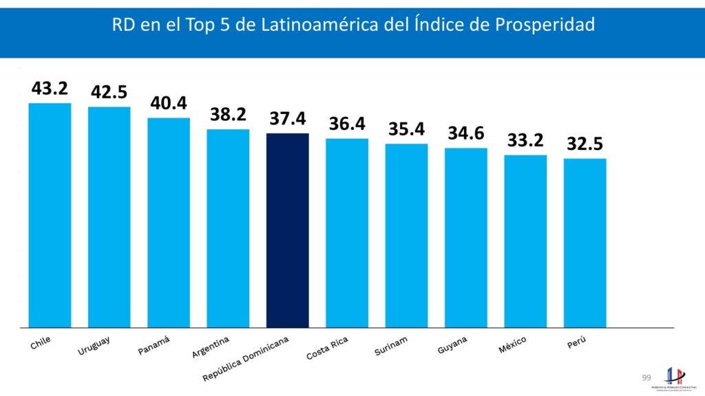 Imagen de WhatsApp 2025 06 13 a las 5.29.49 pm