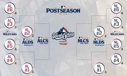 MLB anuncia el calendario completo de la Postemporada 2025