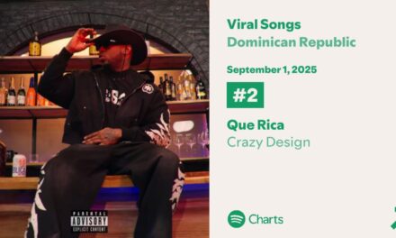 El diseño alocado se consolida como el comediante más atascado del país