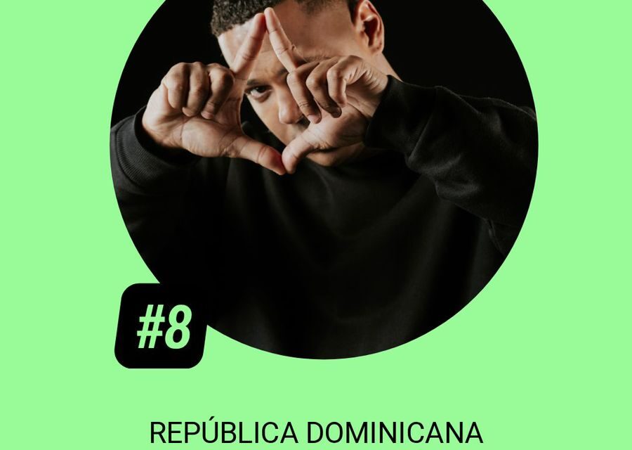 Allofoke Music ingresa al top10 de más popular en YouTube