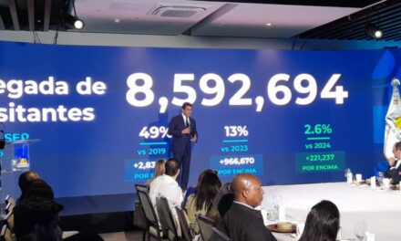 República Dominicana informa un crecimiento del 4,6% en el turismo volátil