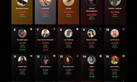 Michael Flores sigue dominando en La Casa de Alofoke 2