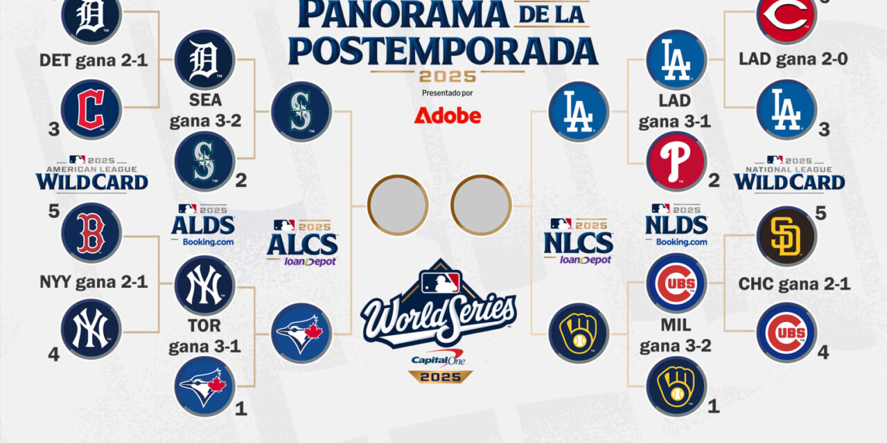 MLB anuncia horarios y enfrentamientos de la postemporada 2025