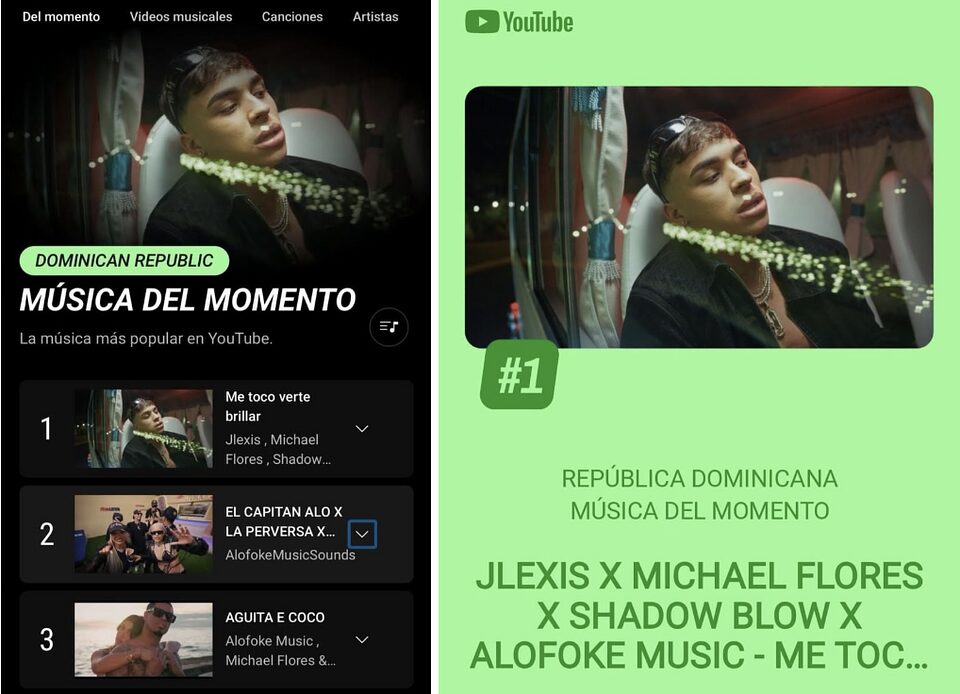 Alofoke Music cierra el año dominando tendencias con una ola de hits virales - Noticias de hoy en República Dominicana | último minuto