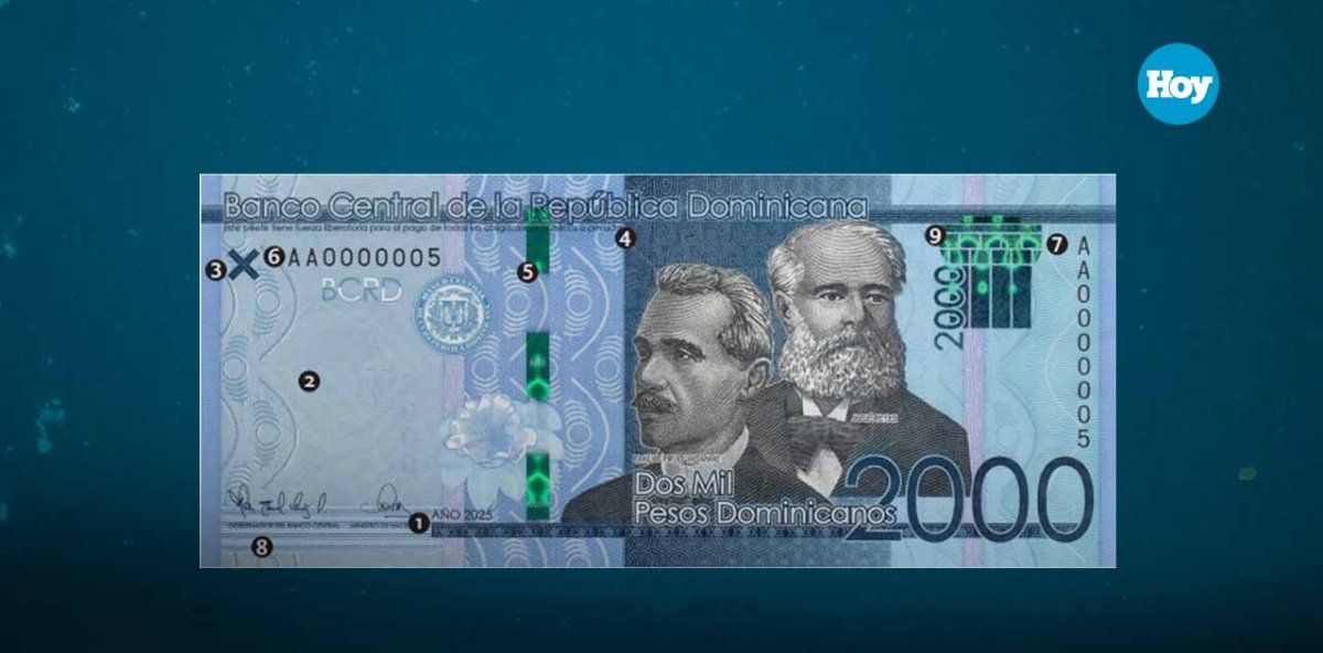 Billetes de RD$2,000 estarán en circulación a partir del 24 de febrero de 2026, año 2025