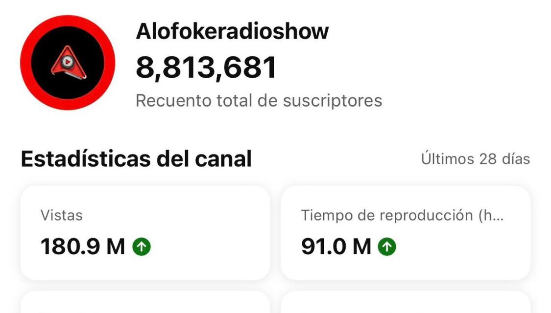 Planeta Alofoke genera unos ingresos estimados en 1,9 millones