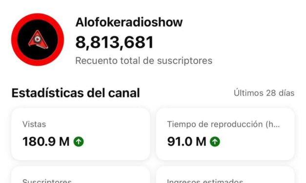 Planeta Alofoke genera unos ingresos estimados en 1,9 millones