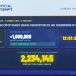 Planeta Alofoke logra récord Guinness con más de 2,3