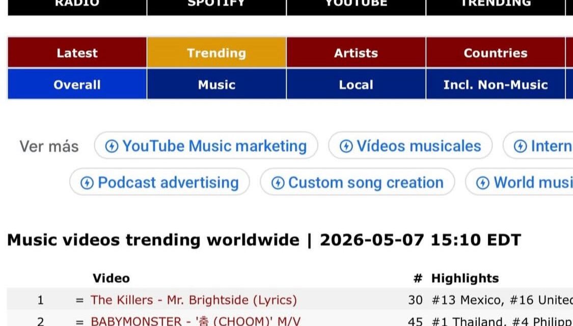 “Daughter of the Night” conquista YouTube y alcanza el #1