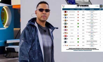 Alofoke Radio Show Channel lidera el ranking de streamers
