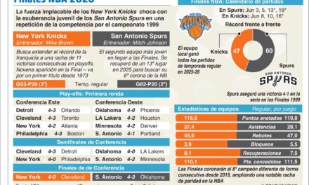 “Ser parte de los Knicks significa mucho”