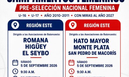 Fedombal convoca campamentos femeninos rumbo a 2027